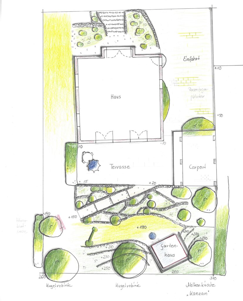 Gartenplanung 1 Gartenplanung Zeichnung