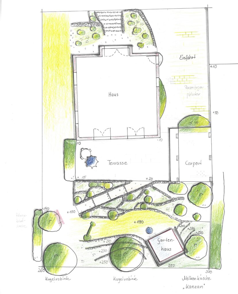 Gartenplanung Zeichnung