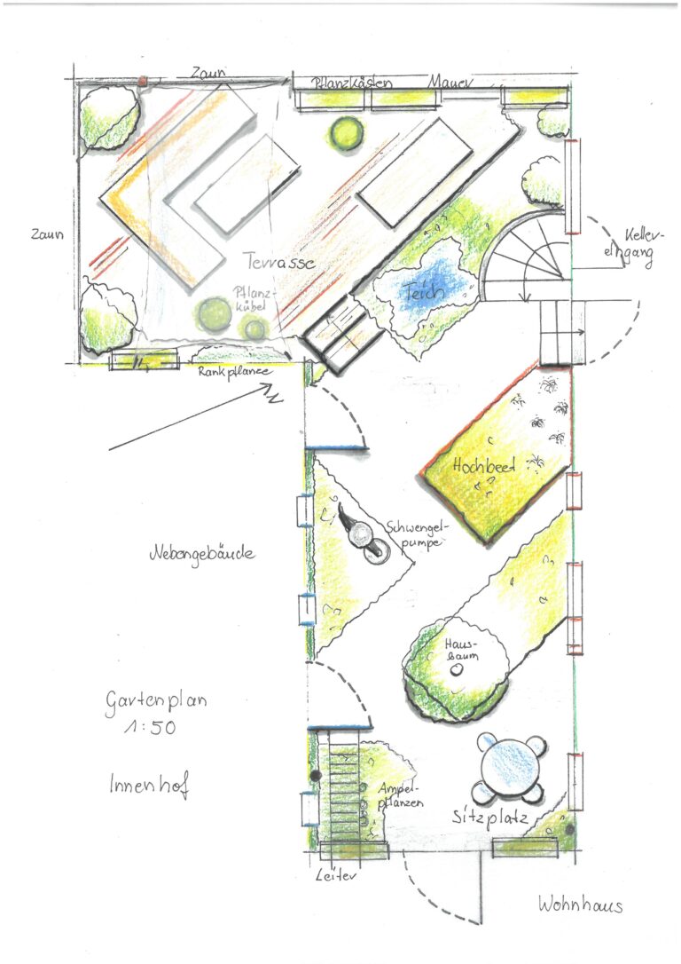 Gartenplanung Gartenplan Innenhof